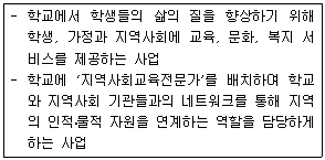 제2번 문제 자료