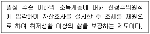 제2번 문제 자료