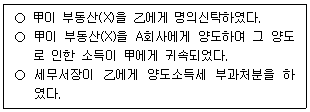 제2번 문제 자료