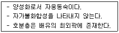 제1번 문제 자료