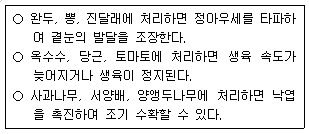 제1번 문제 자료