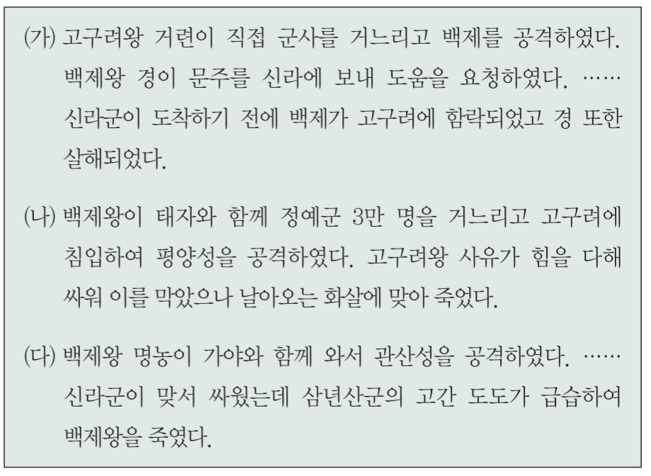 제3번 문제 자료