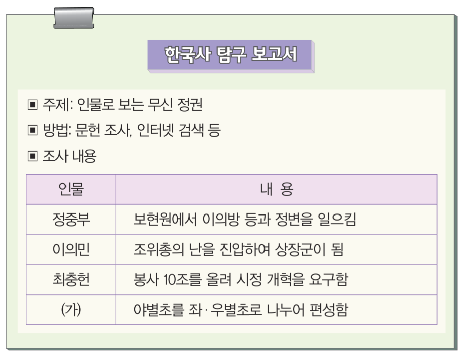 제12번 문제 자료