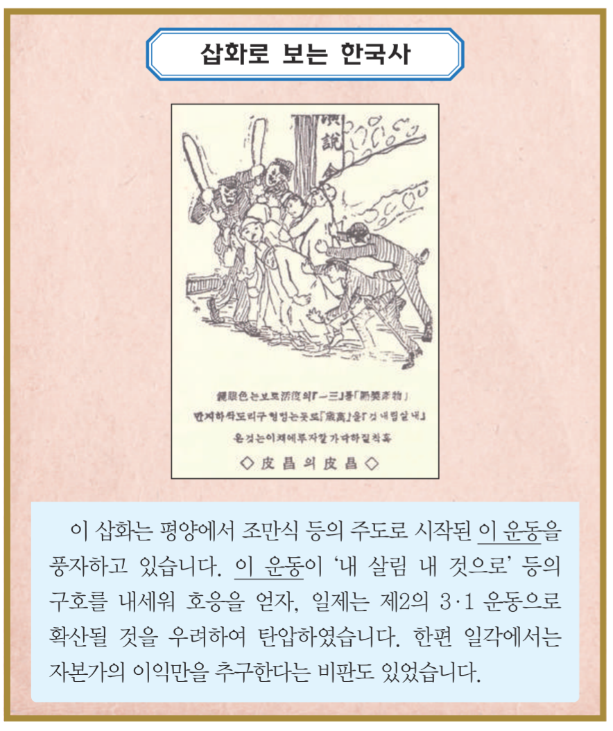 제39번 문제 자료