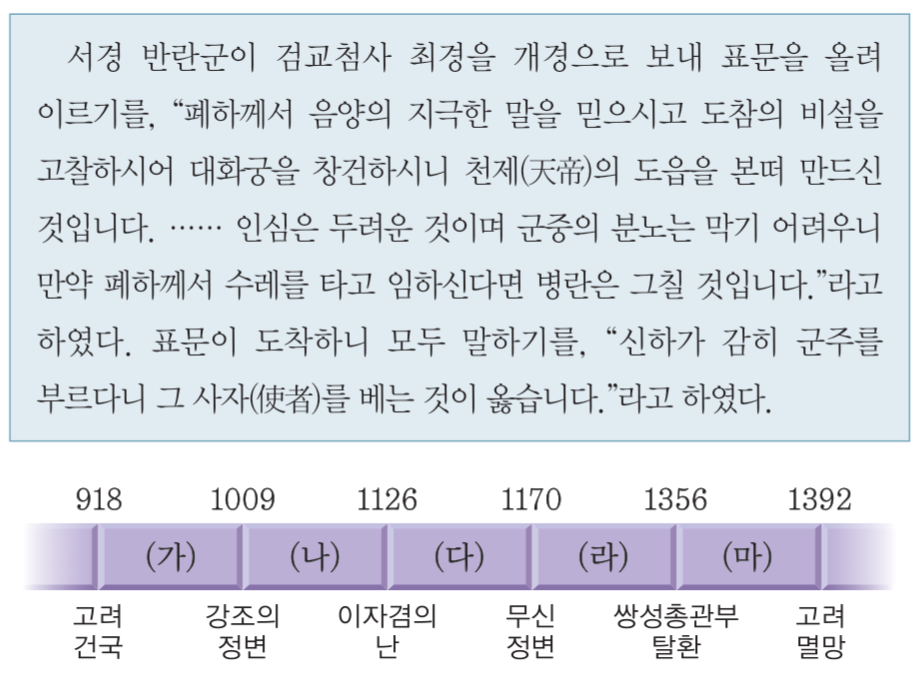 제14번 문제 자료