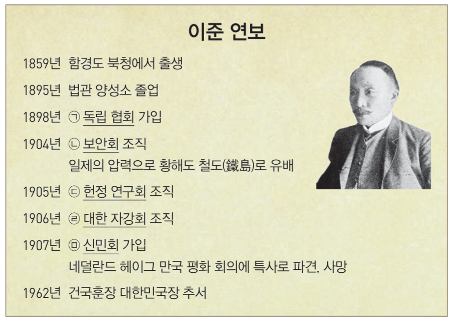 제32번 문제 자료