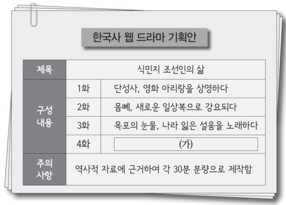 제40번 문제 자료