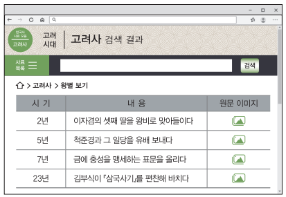 제13번 문제 자료