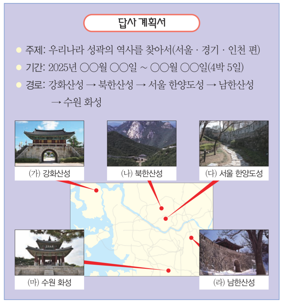 제24번 문제 자료