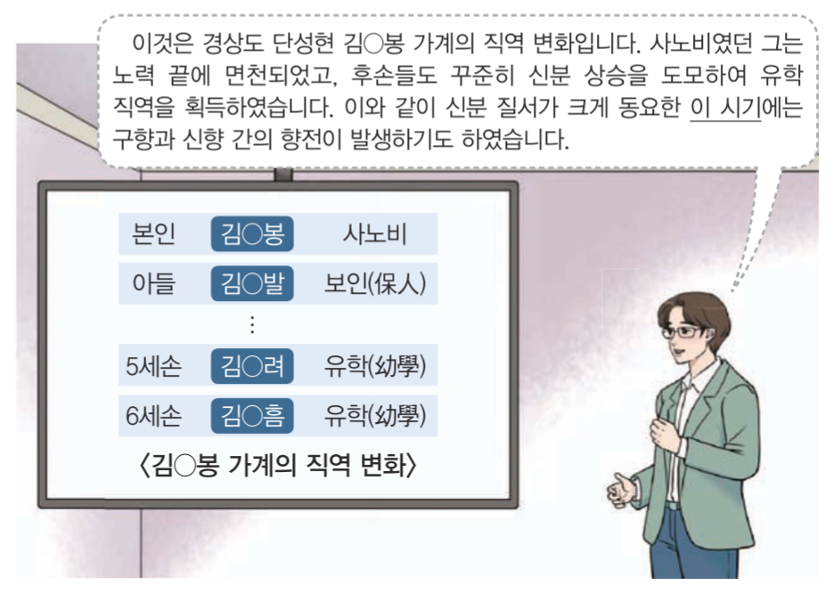 제30번 문제 자료