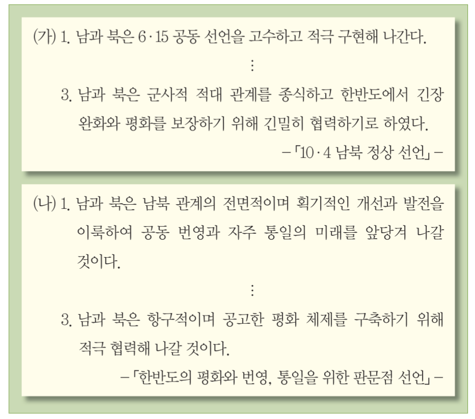 제50번 문제 자료