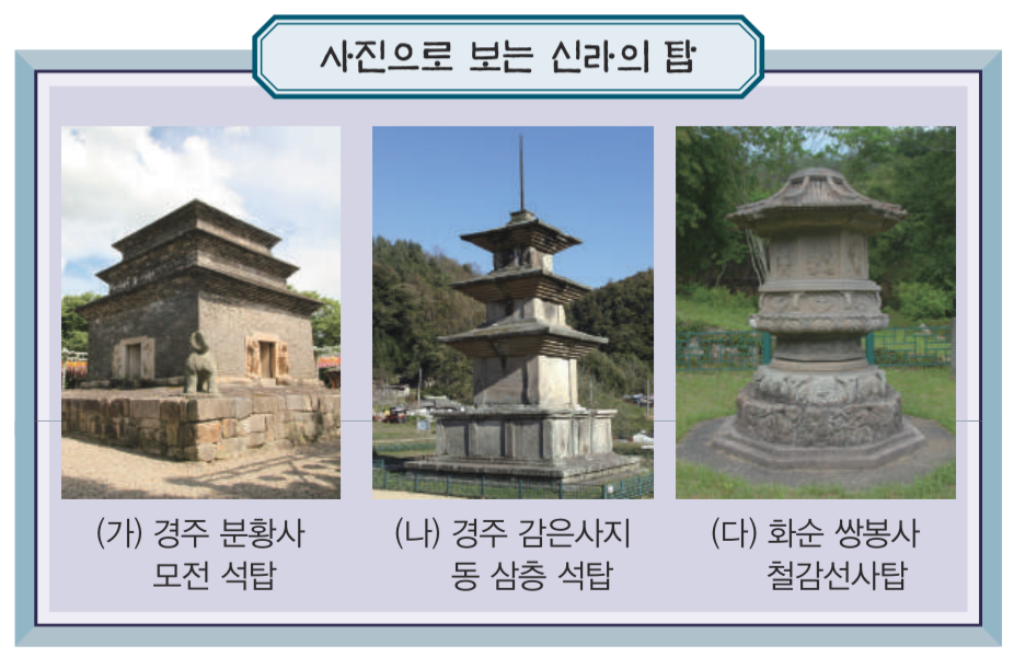 제10번 문제 자료