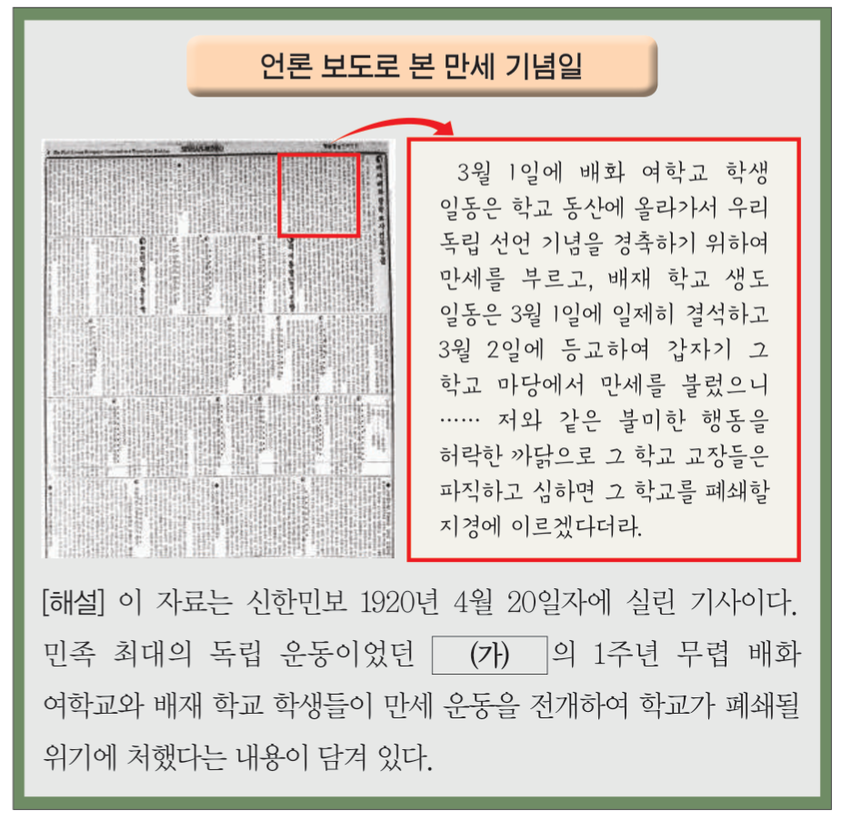 제36번 문제 자료