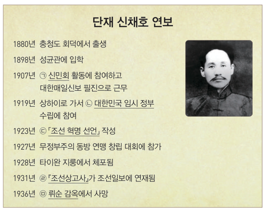 제42번 문제 자료