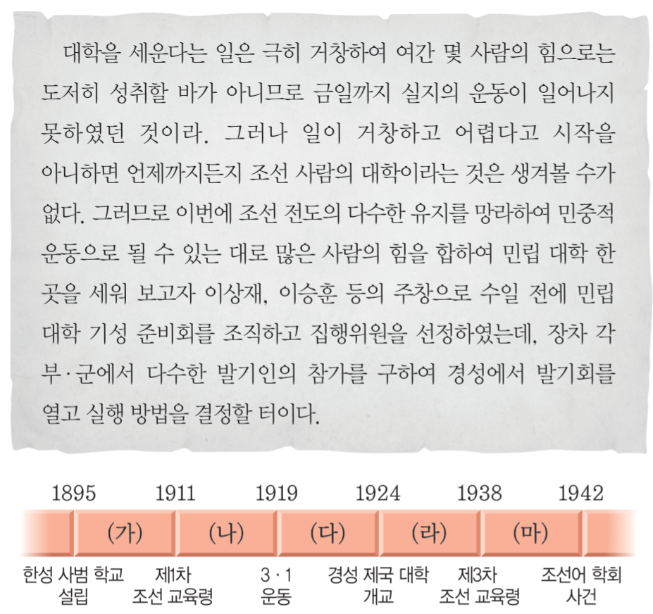 제40번 문제 자료