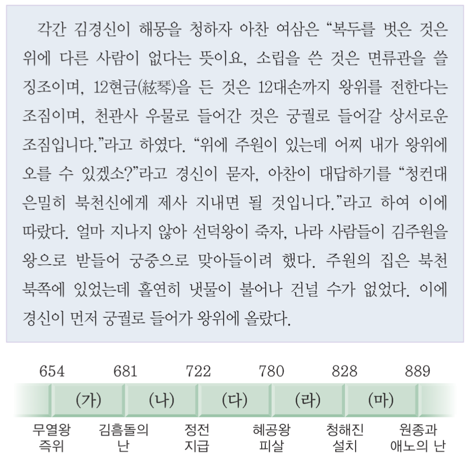 제9번 문제 자료