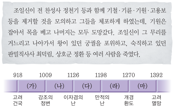 제15번 문제 자료
