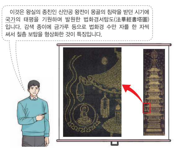 제16번 문제 자료