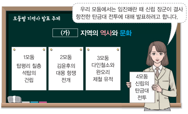 제25번 문제 자료