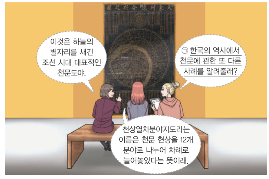 제14번 문제 자료