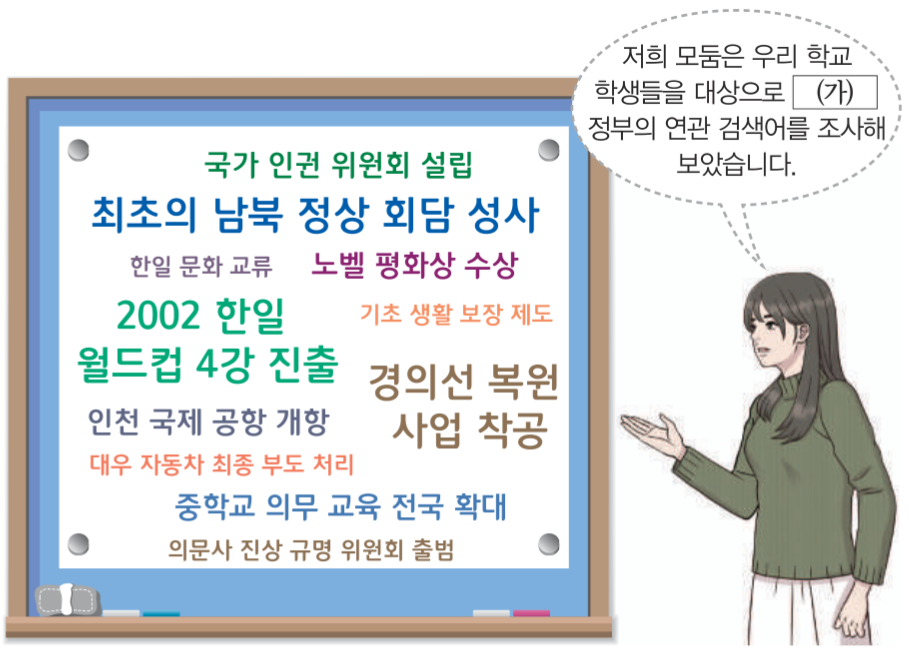 제43번 문제 자료