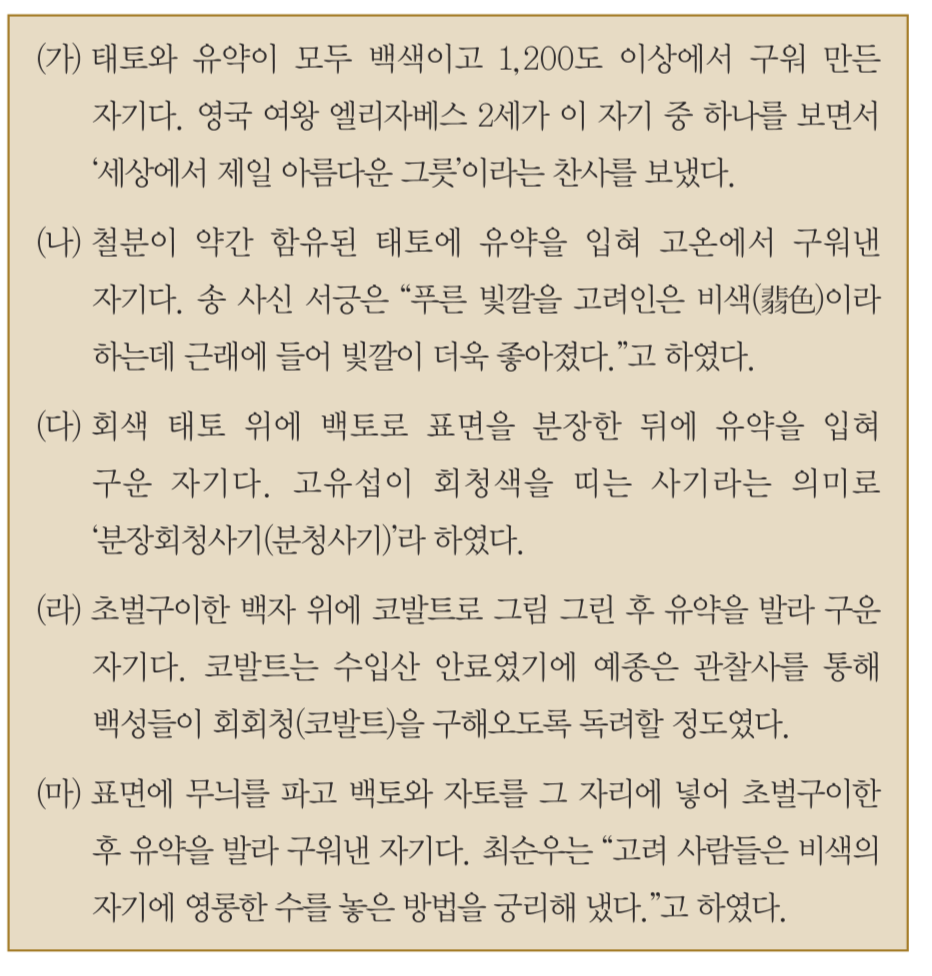 제49번 문제 자료