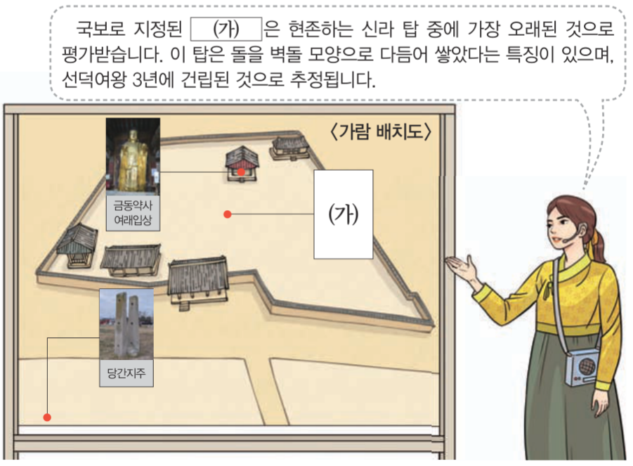 제4번 문제 자료