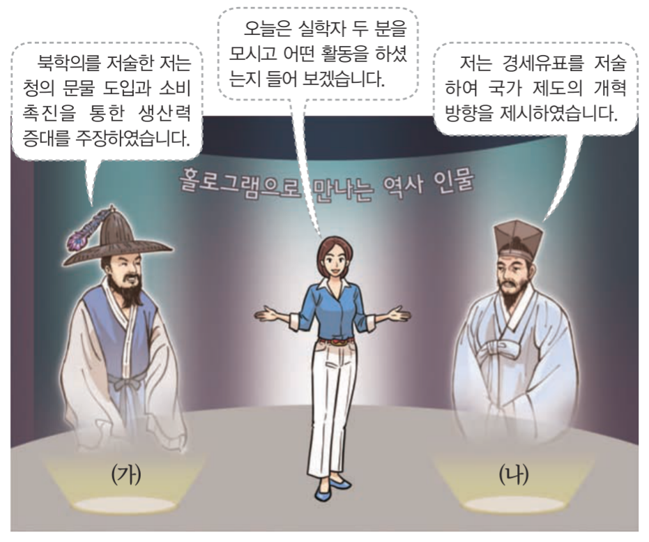 제25번 문제 자료