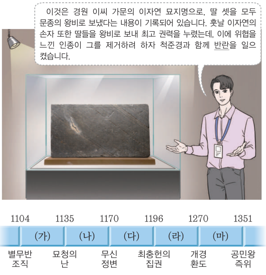 제12번 문제 자료