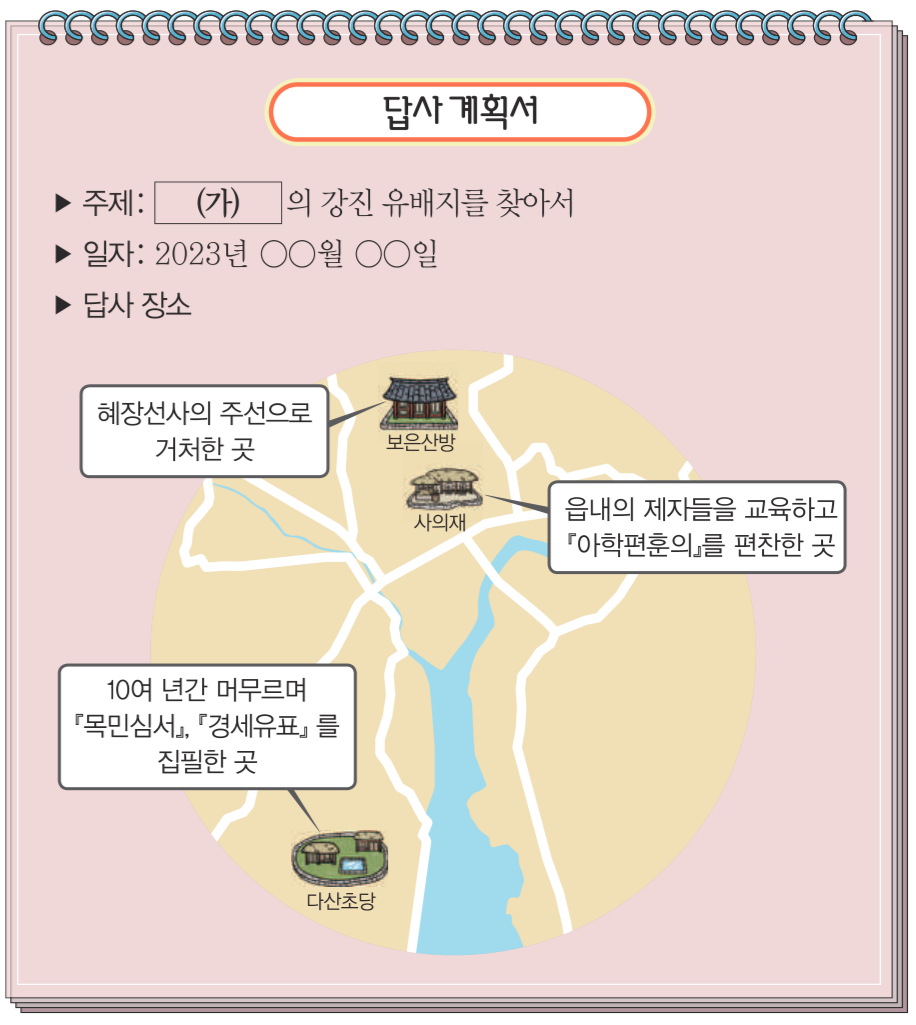 제27번 문제 자료