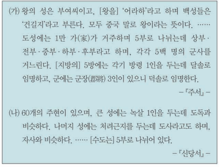 제3번 문제 자료