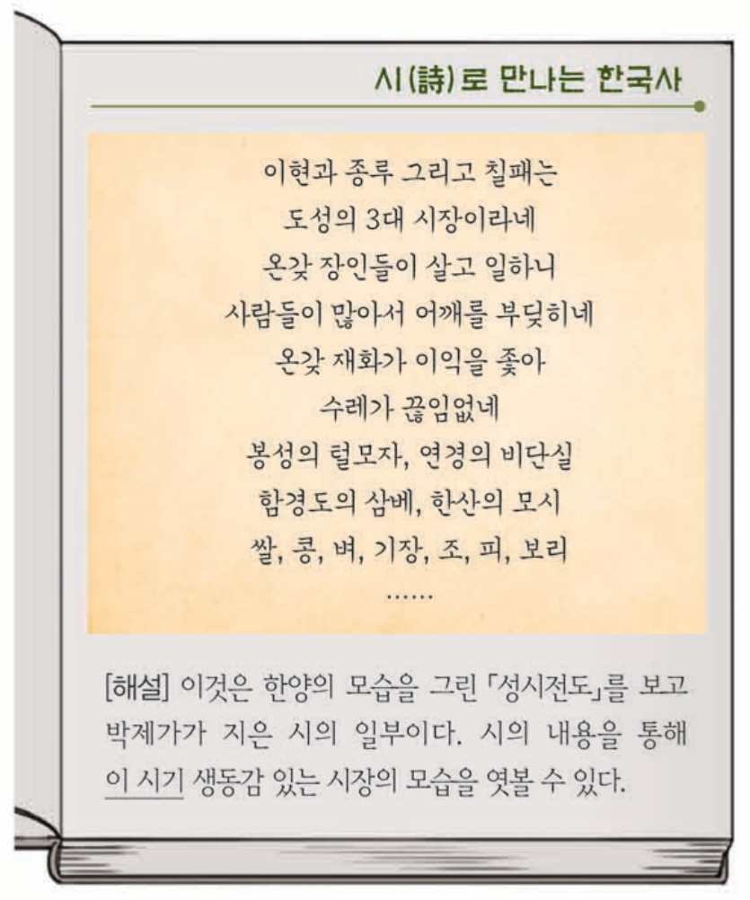 제25번 문제 자료