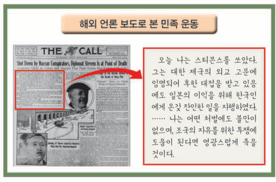 제34번 문제 자료