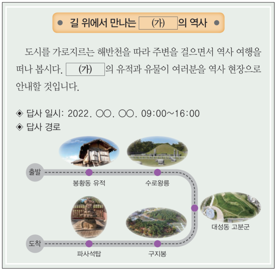 제3번 문제 자료