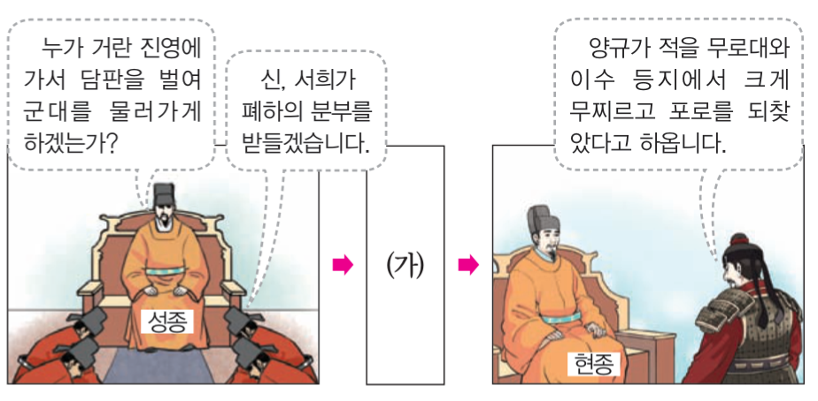 제14번 문제 자료