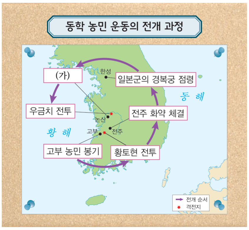 제32번 문제 자료