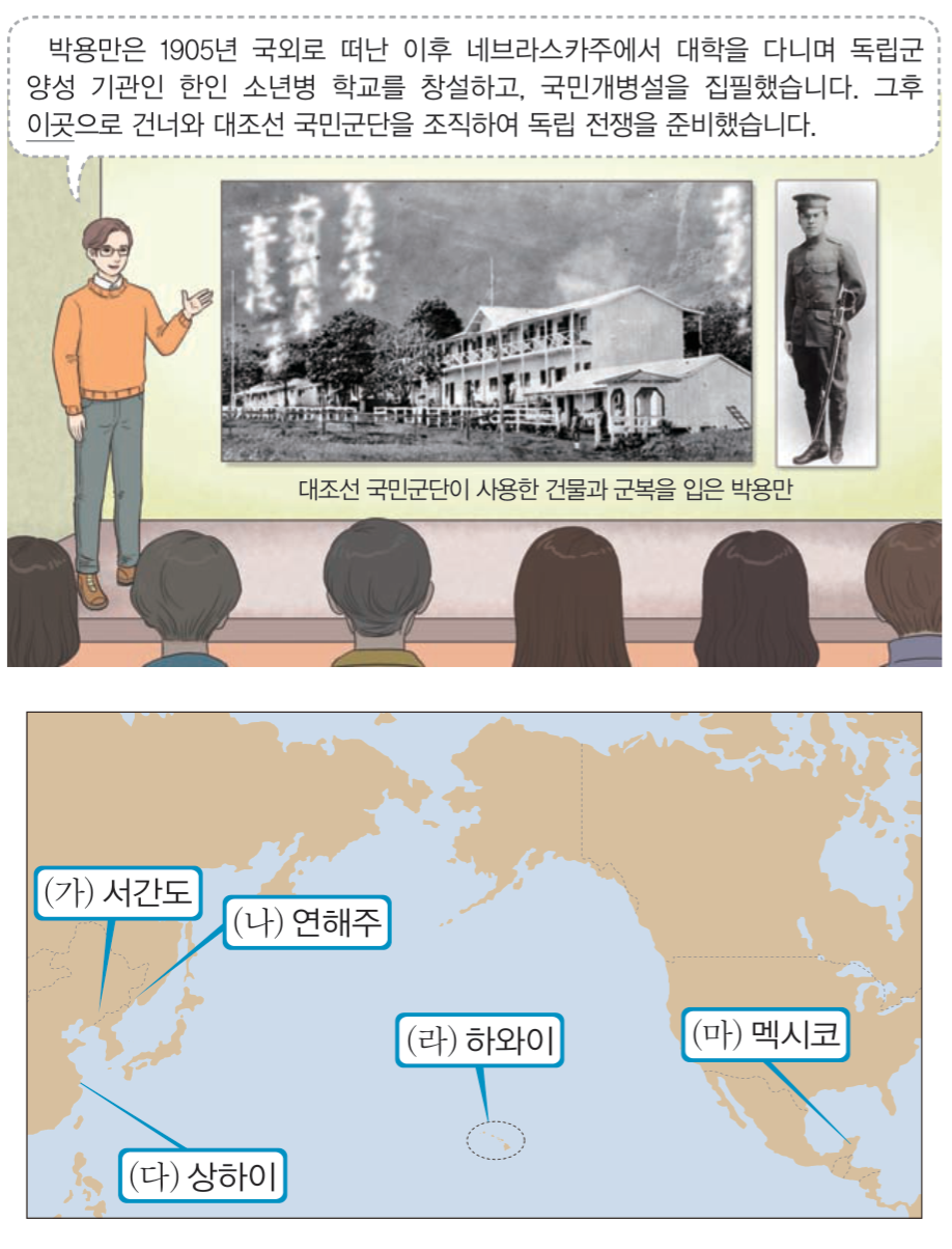 제38번 문제 자료