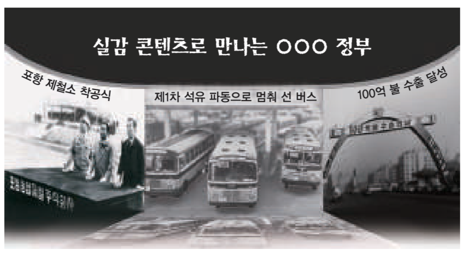 제45번 문제 자료