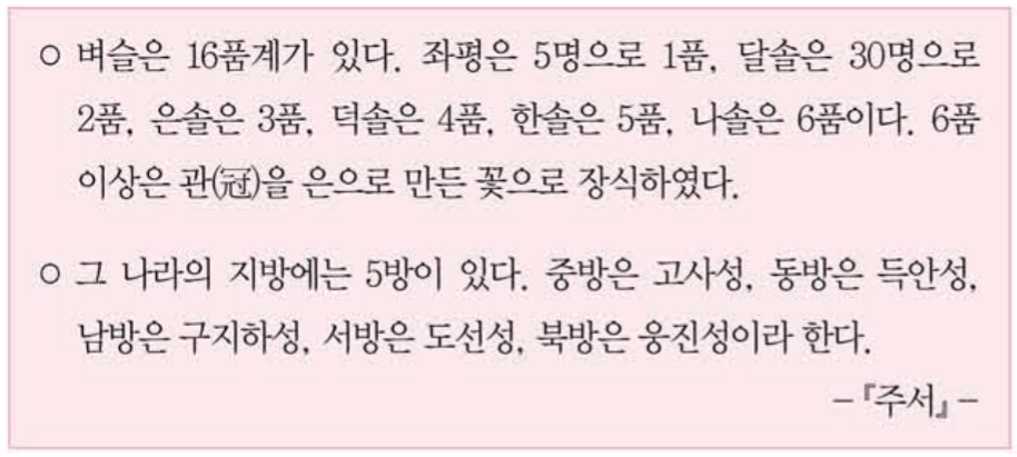 제3번 문제 자료