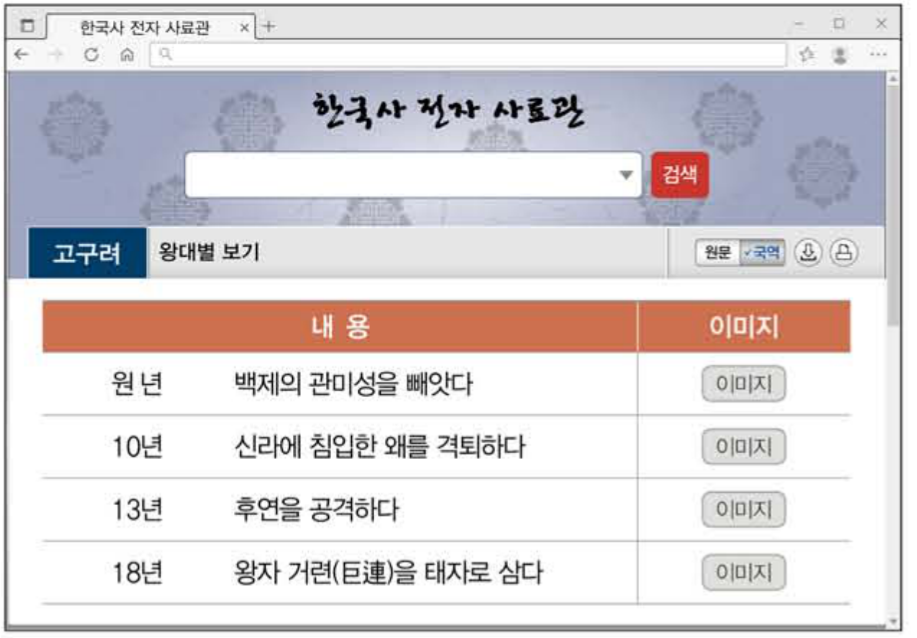 제4번 문제 자료