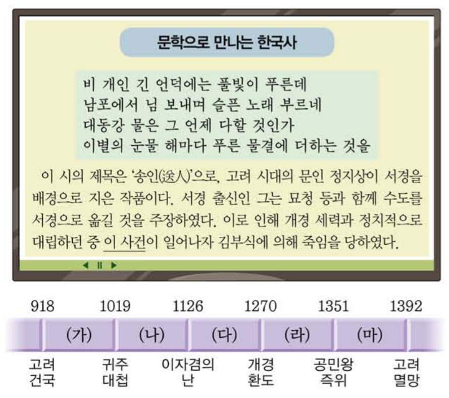 제12번 문제 자료