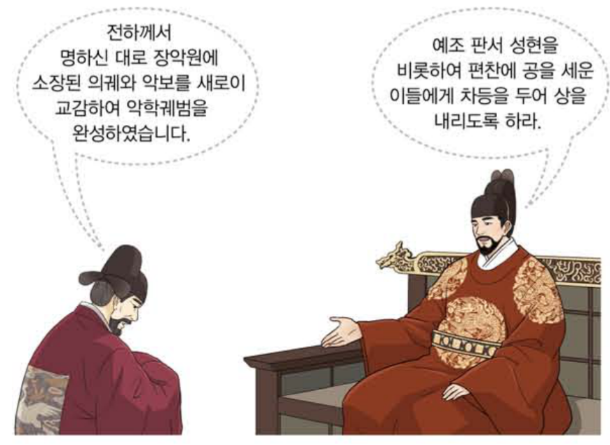 제20번 문제 자료