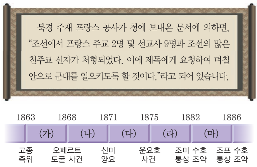 제30번 문제 자료
