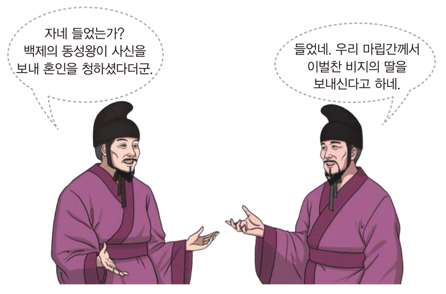 제3번 문제 자료