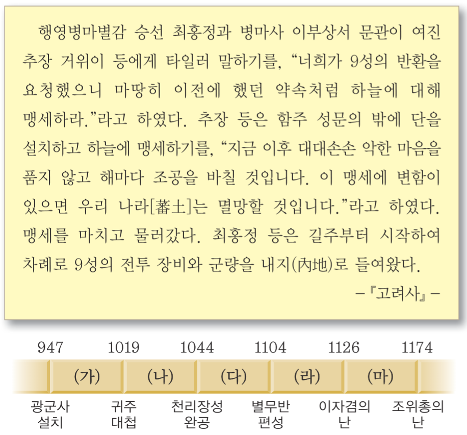 제11번 문제 자료