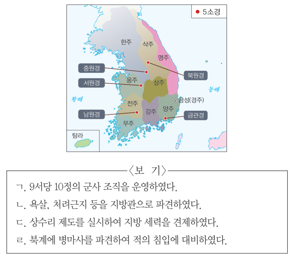 제8번 문제 자료