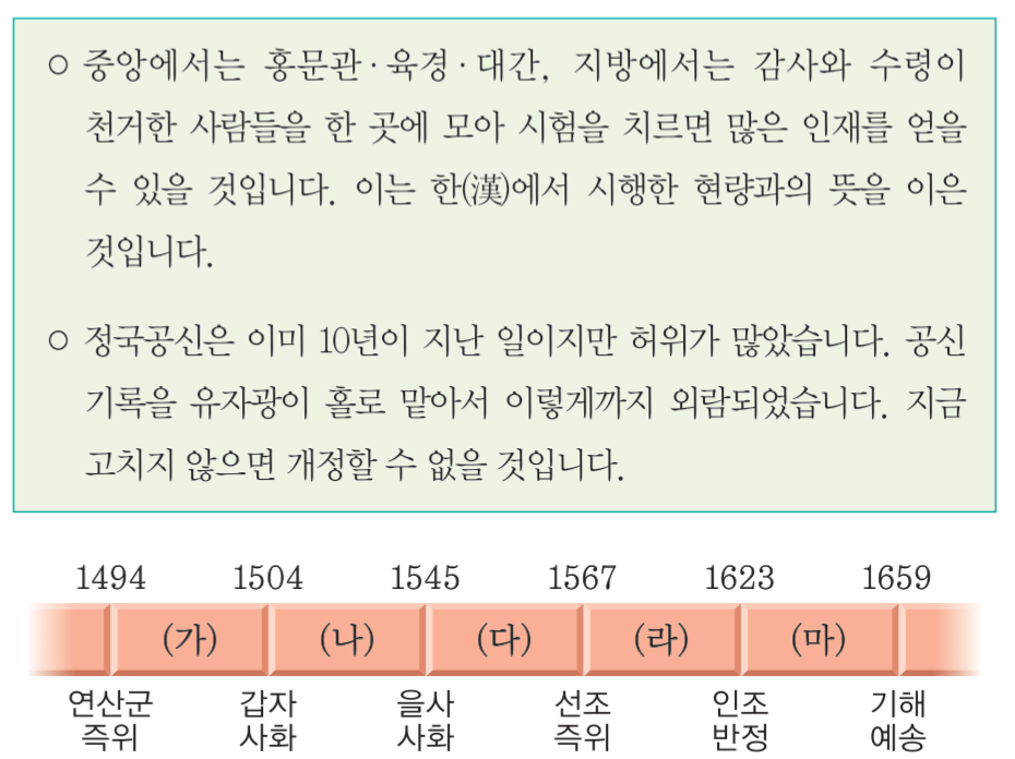 제21번 문제 자료