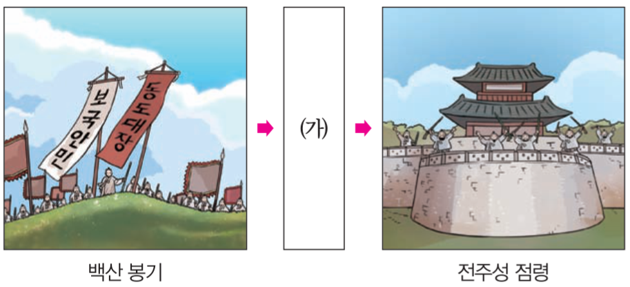 제32번 문제 자료