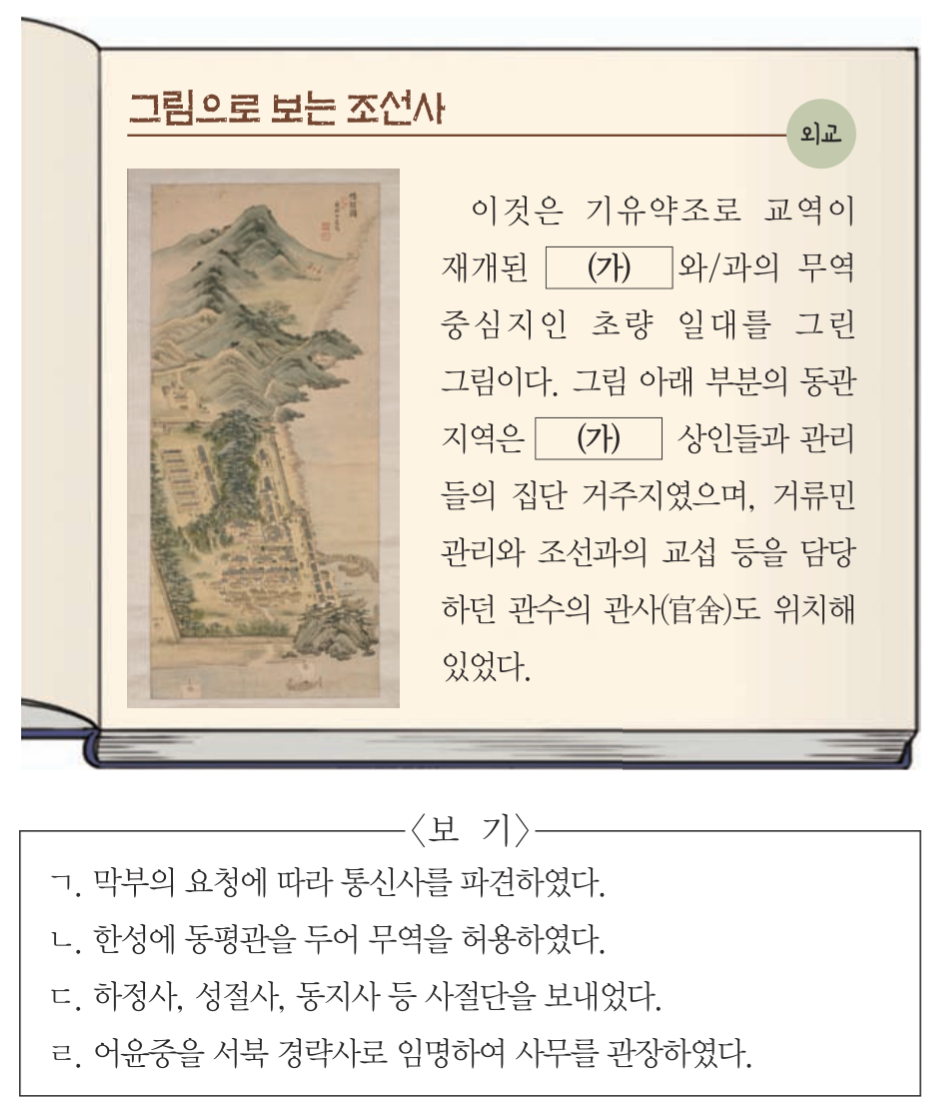 제26번 문제 자료