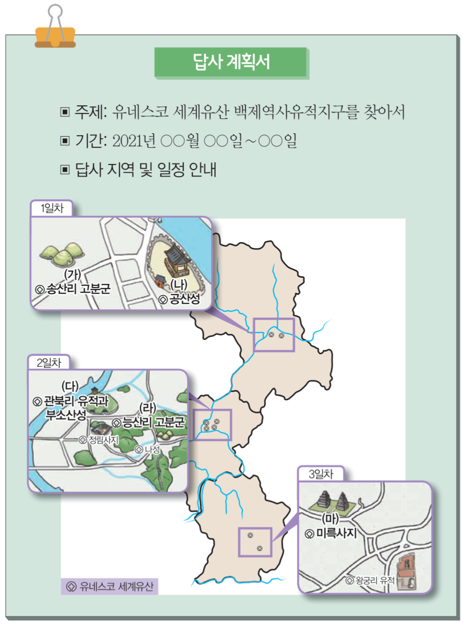 제9번 문제 자료